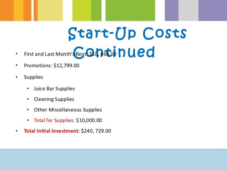 start up costs for a bar