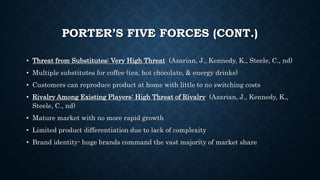 PORTER’S FIVE FORCES (CONT.)
• Threat from Substitutes: Very High Threat (Azarian, J., Kennedy, K., Steele, C., nd)
• Multiple substitutes for coffee (tea, hot chocolate, & energy drinks)
• Customers can reproduce product at home with little to no switching costs
• Rivalry Among Existing Players: High Threat of Rivalry (Azarian, J., Kennedy, K.,
Steele, C., nd)
• Mature market with no more rapid growth
• Limited product differentiation due to lack of complexity
• Brand identity- huge brands command the vast majority of market share
 
