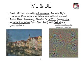 How to jump into Data Science | PDF