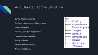 Add Basic Directory Structure
Config: Application Config
Containers: Components linked to redux
Images: Image files
Models: Application models (Flow)
Navigation: App Navigation
Redux: Reducers
Services: External services
Themes: App Styling
 