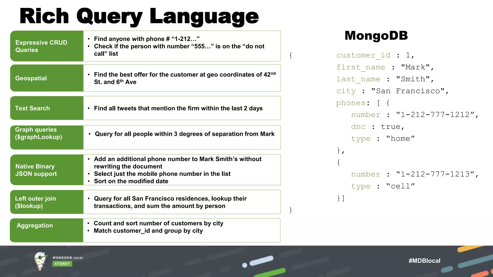 Rich Query Language MongoDBExpressive CRUD Queries • Find anyone with phone # “1-212…” • Check if the person with number “555…” is on the “do not call” list Geospatial • Find the best offer for the customer at geo coordinates of 42nd St. and 6th Ave Text Search • Find all tweets that mention the firm within the last 2 days Graph queries ($graphLookup) Native Binary JSON support • Add an additional phone number to Mark Smith’s without rewriting the document • Select just the mobile phone number in the list • Sort on the modified date { customer_id : 1, first_name : "Mark", last_name : "Smith", city : "San Francisco", phones: [ { number : “1-212-777-1212”, dnc : true, type : “home” }, { number : “1-212-777-1213”, type : “cell” }] } Left outer join ($lookup) • Query for all San Francisco residences, lookup their transactions, and sum the amount by person • Count and sort number of customers by city • Match customer_id and group by city MongoDB Atlas Fully Managed DBaaS #MDBlocal • Query for all people within 3 degrees of separation from Mark Aggregation 