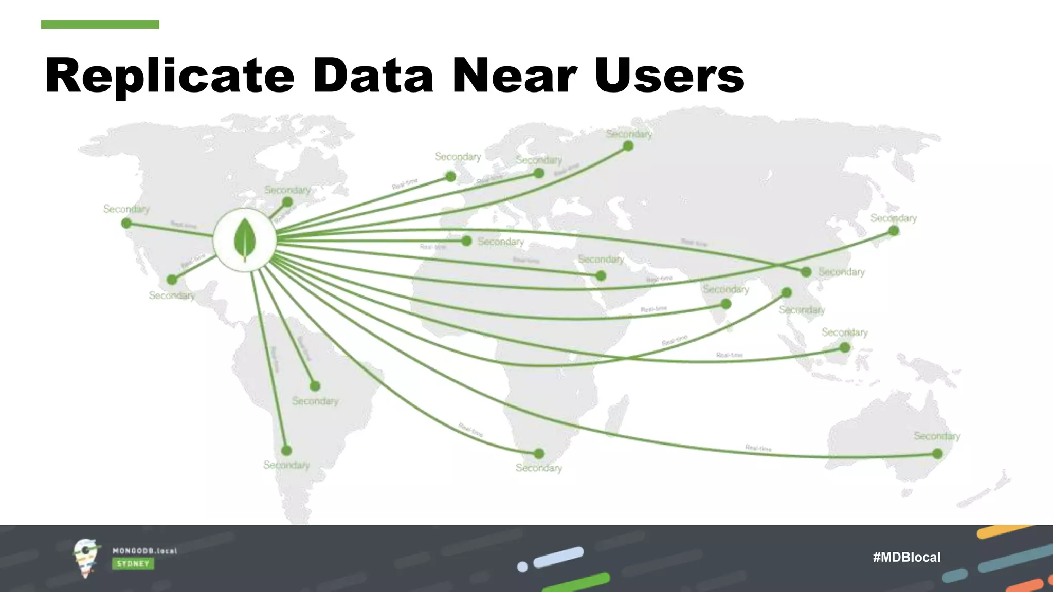 Replicate Data Near Users MongoDB Atlas Fully Managed DBaaS #MDBlocal 