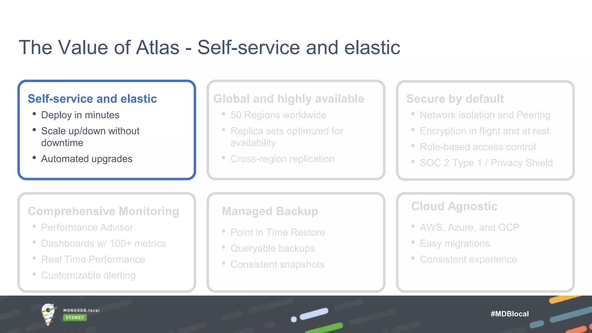 The Value of Atlas - Self-service and elastic Self-service and elastic • Deploy in minutes • Scale up/down without downtime • Automated upgrades Global and highly available • 50 Regions worldwide • Replica sets optimized for availability • Cross-region replication Secure by default • Network isolation and Peering • Encryption in flight and at rest • Role-based access control • SOC 2 Type 1 / Privacy Shield Comprehensive Monitoring • Performance Advisor • Dashboards w/ 100+ metrics • Real Time Performance • Customizable alerting #MDBlocal Managed Backup • Point in Time Restore • Queryable backups • Consistent snapshots Cloud Agnostic • AWS, Azure, and GCP • Easy migrations • Consistent experience 