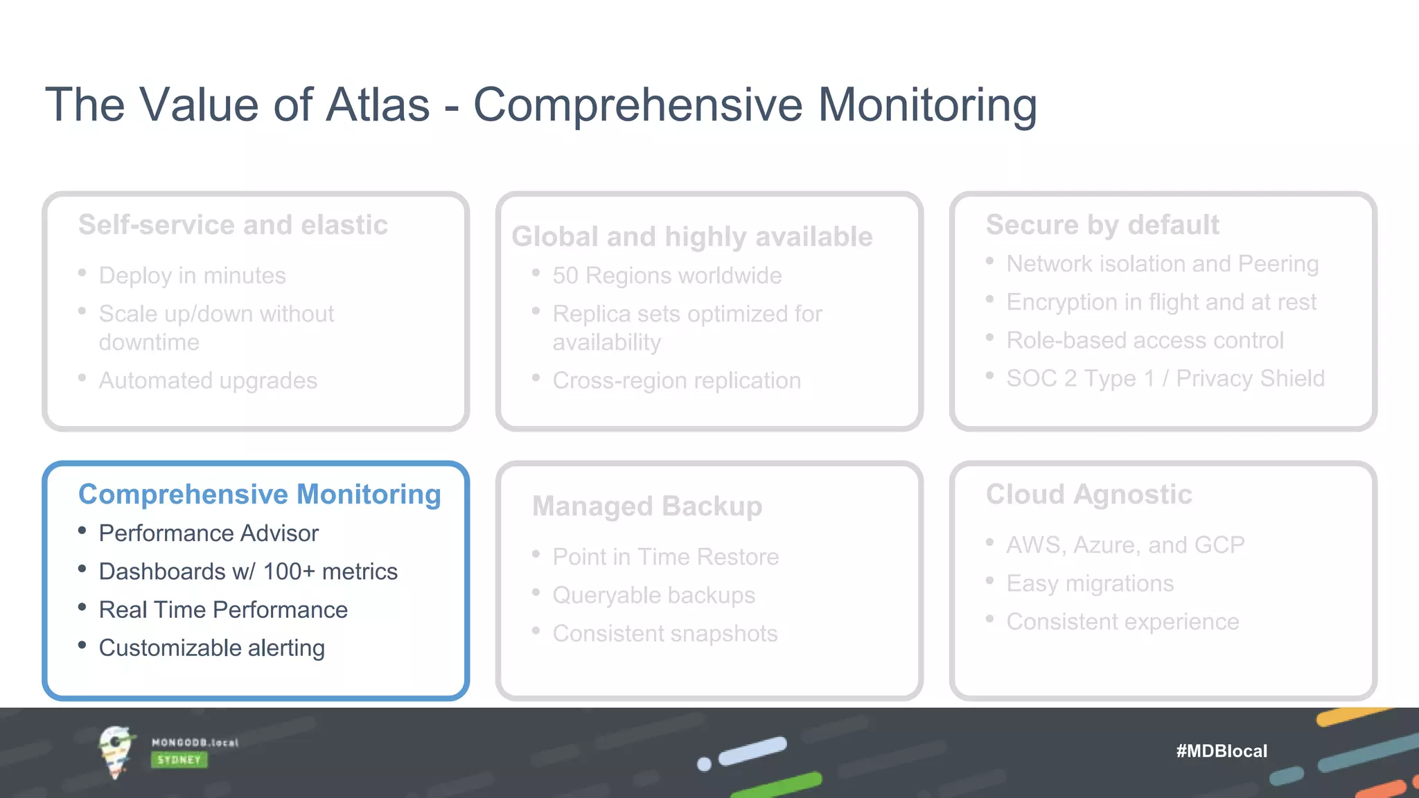 The Value of Atlas - Comprehensive Monitoring Secure by default • Network isolation and Peering • Encryption in flight and at rest • Role-based access control • SOC 2 Type 1 / Privacy Shield Comprehensive Monitoring • Performance Advisor • Dashboards w/ 100+ metrics • Real Time Performance • Customizable alerting #MDBlocal Self-service and elastic • Deploy in minutes • Scale up/down without downtime • Automated upgrades Global and highly available • 50 Regions worldwide • Replica sets optimized for availability • Cross-region replication Managed Backup • Point in Time Restore • Queryable backups • Consistent snapshots Cloud Agnostic • AWS, Azure, and GCP • Easy migrations • Consistent experience 