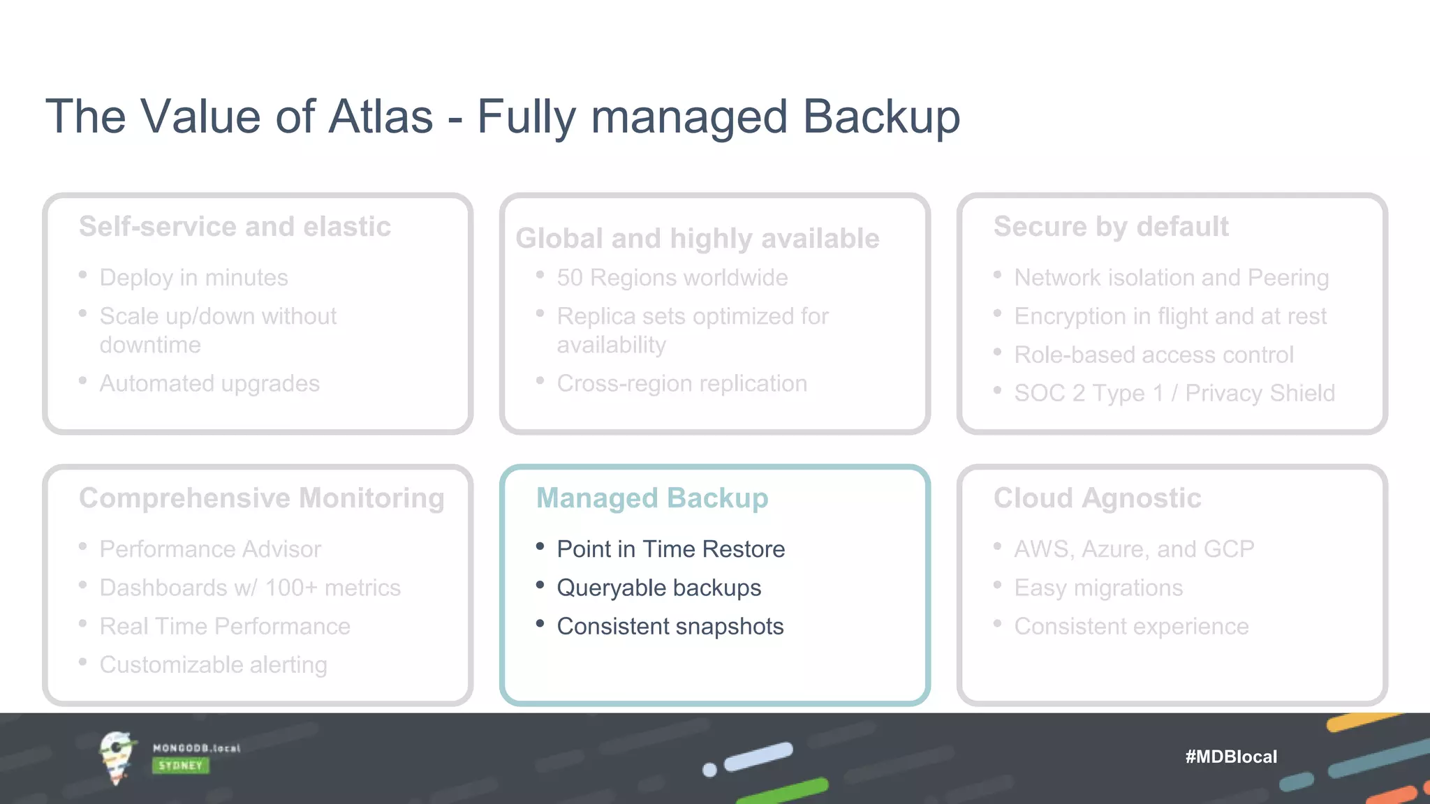 The Value of Atlas - Fully managed Backup Self-service and elastic • Deploy in minutes • Scale up/down without downtime • Automated upgrades Secure by default • Network isolation and Peering • Encryption in flight and at rest • Role-based access control • SOC 2 Type 1 / Privacy Shield Comprehensive Monitoring • Performance Advisor • Dashboards w/ 100+ metrics • Real Time Performance • Customizable alerting Cloud Agnostic • AWS, Azure, and GCP • Easy migrations • Consistent experience Managed Backup • Point in Time Restore • Queryable backups • Consistent snapshots #MDBlocal Global and highly available • 50 Regions worldwide • Replica sets optimized for availability • Cross-region replication 