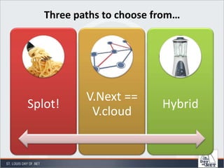 What’s it cost?Windows Azure Per Use PricingCOMPUTESTORAGEBANDWIDTHVirtual Machine instancesLoad balancers, routers, etc.Relational DB instancesAutomated service management Fabric controller operations Load balancer programmingBlob StorageTable StorageMultiple replicasIngress/Egress (to/from internet only)PRICE$0.12 / hour per size unitPRICE$0.15 / GB stored / monthStorage transactions: $0.01 / 10kPRICEBandwidth: $0.10 IN; $0.15 OUT; / GB