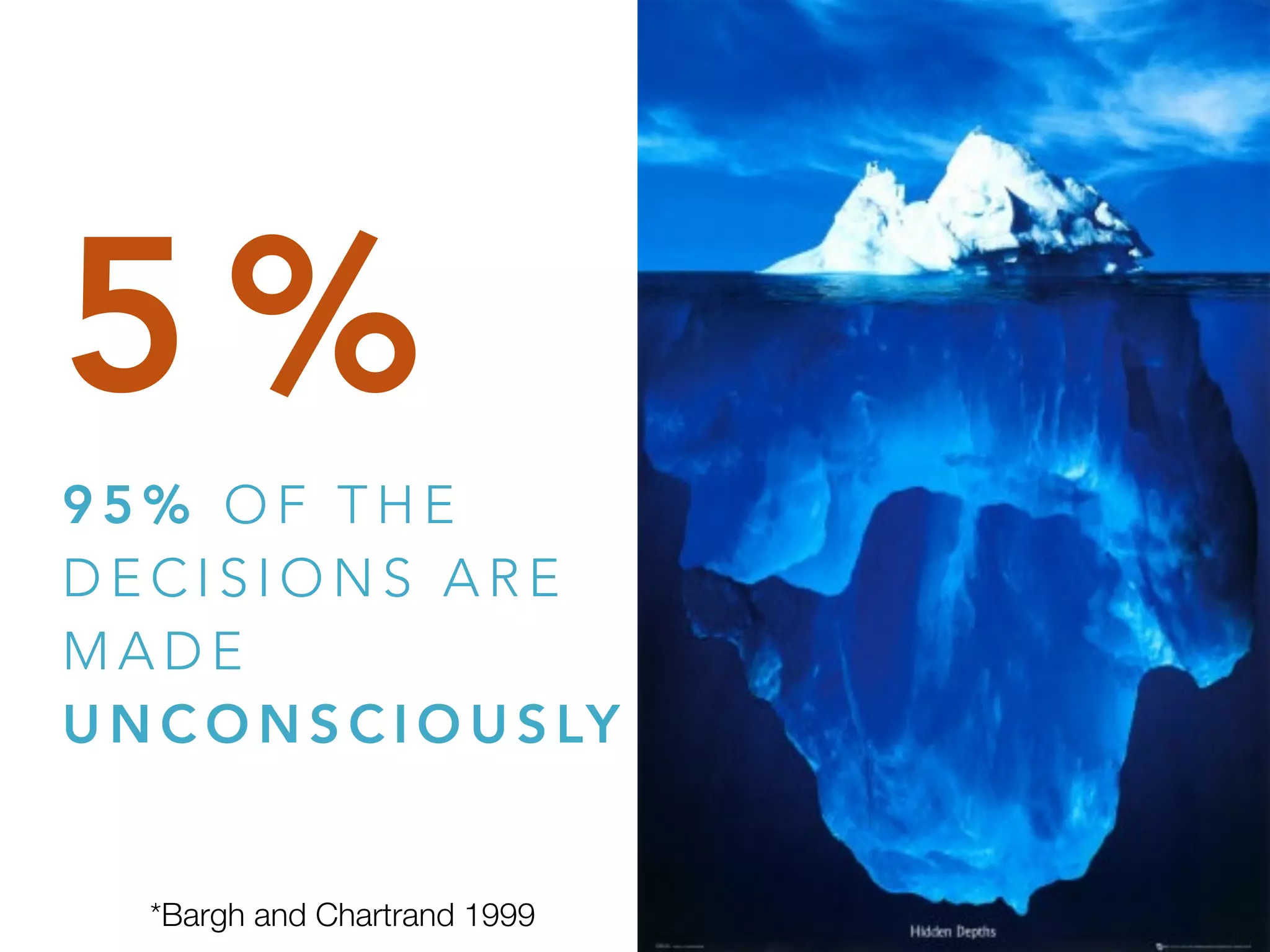 5 %
9 5 % O F T H E
D E C I S I O N S A R E
M A D E
U N C O N S C I O U S LY
*Bargh and Chartrand 1999
 