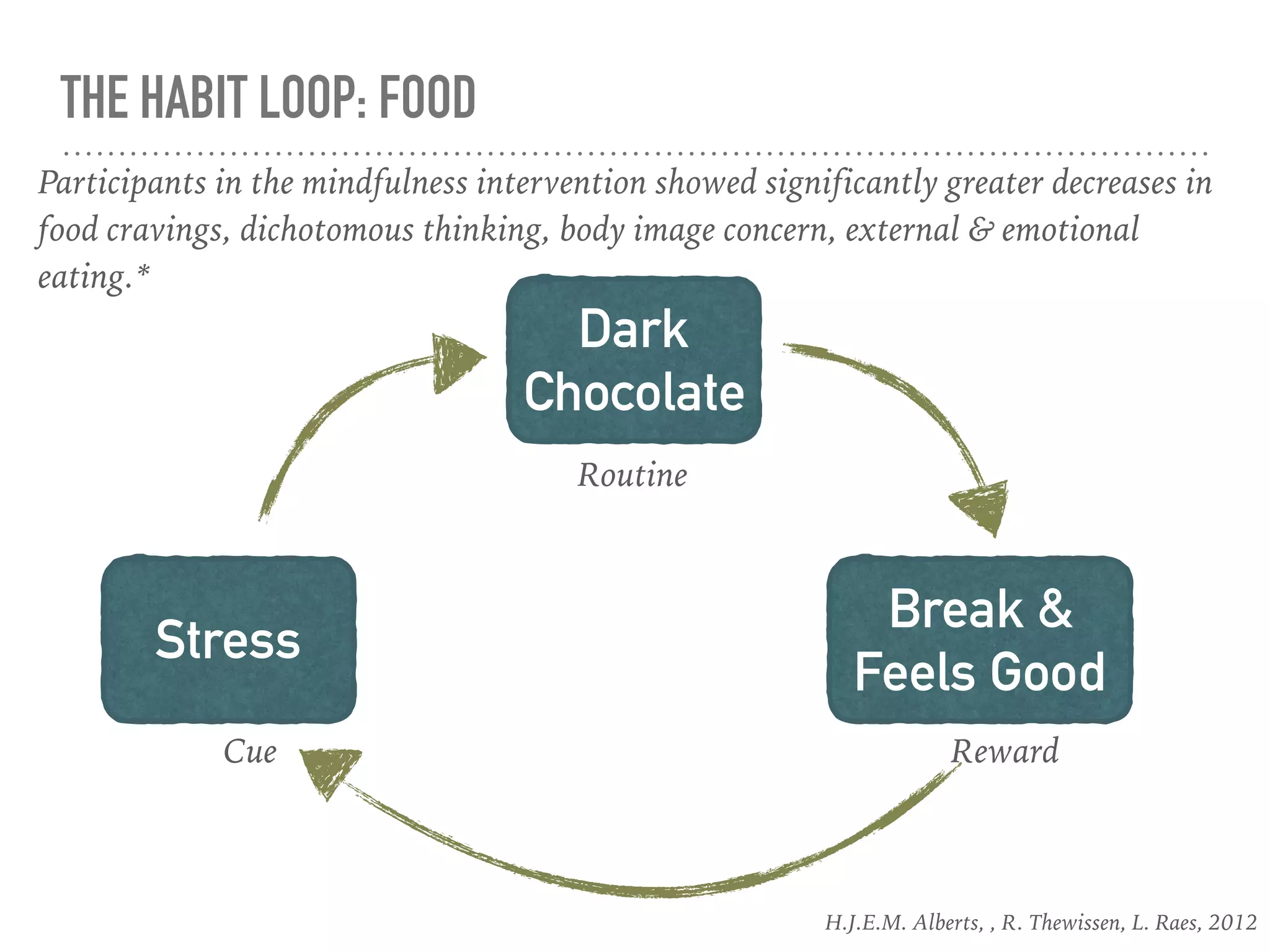 SYSTEMIC &
SUSTAINABLE
CHANGE IS ABOUT
SIMPLE AWARENESS,
INNER CALM &
COMPASSION
Mindfulness cultivates awareness,
inner calm & compassion
 