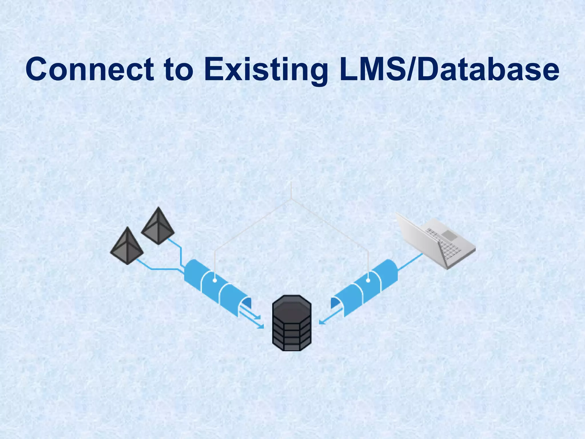 Connect to Existing LMS/Database

 