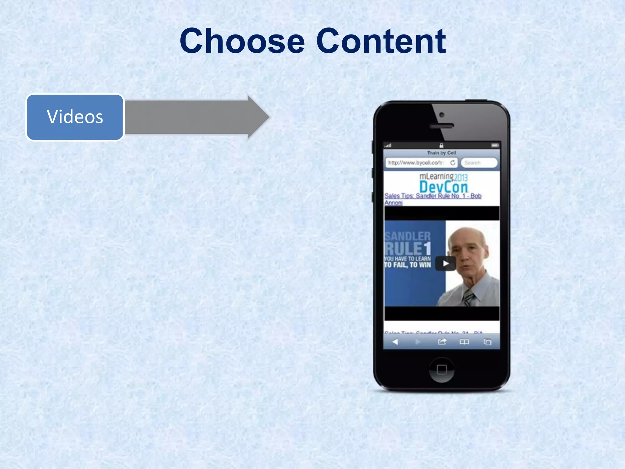 Choose Content
Videos

 