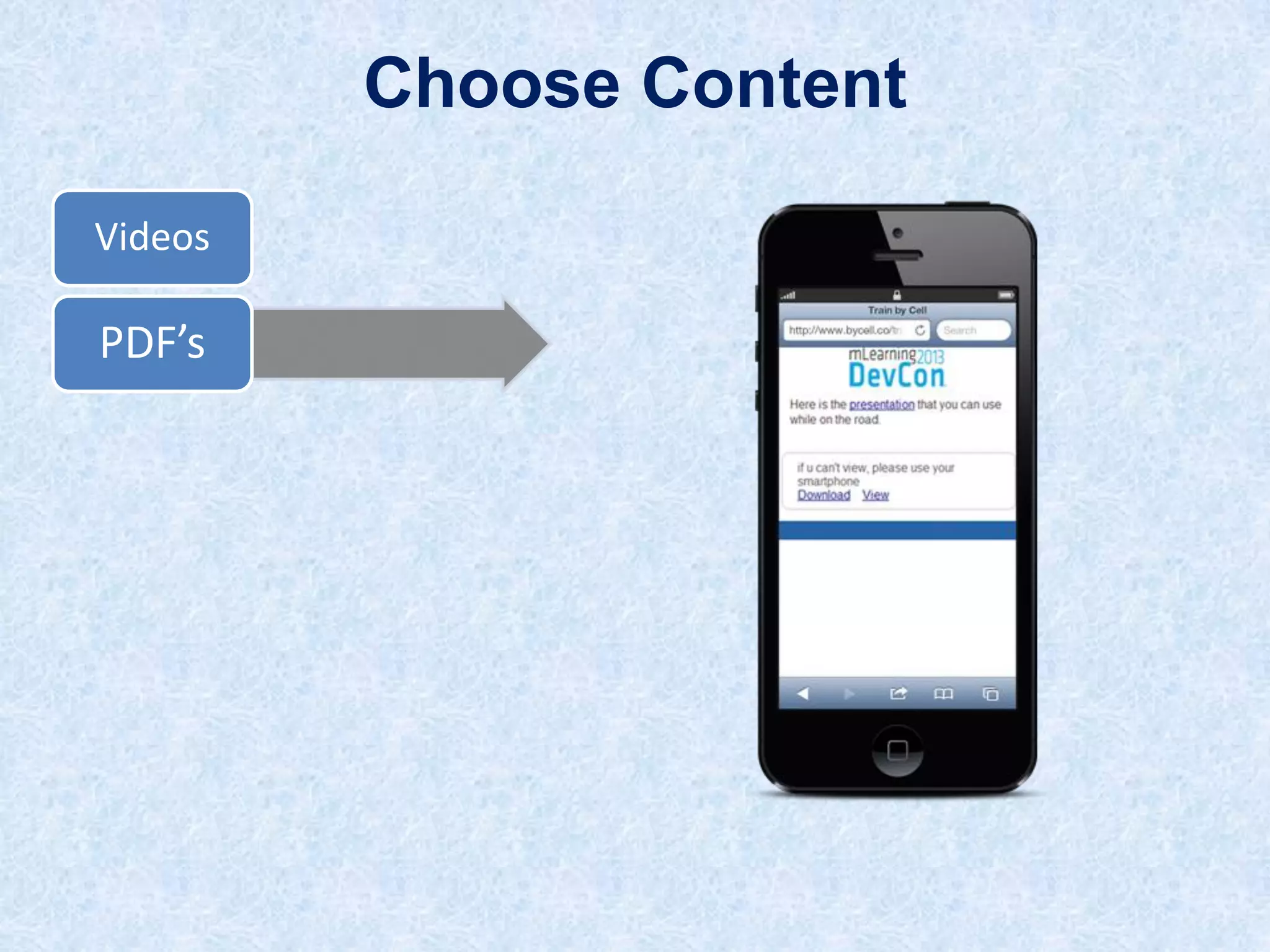 Choose Content
Videos

PDF’s

 