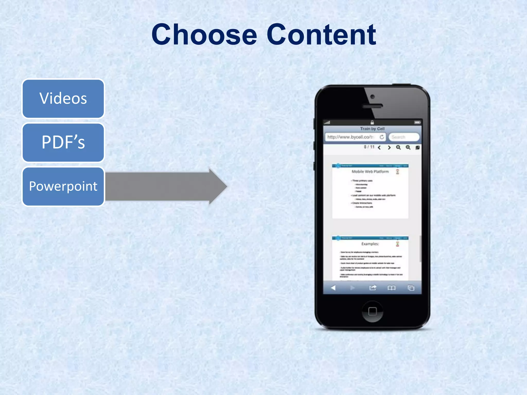 Choose Content
Videos

PDF’s
Powerpoint

 