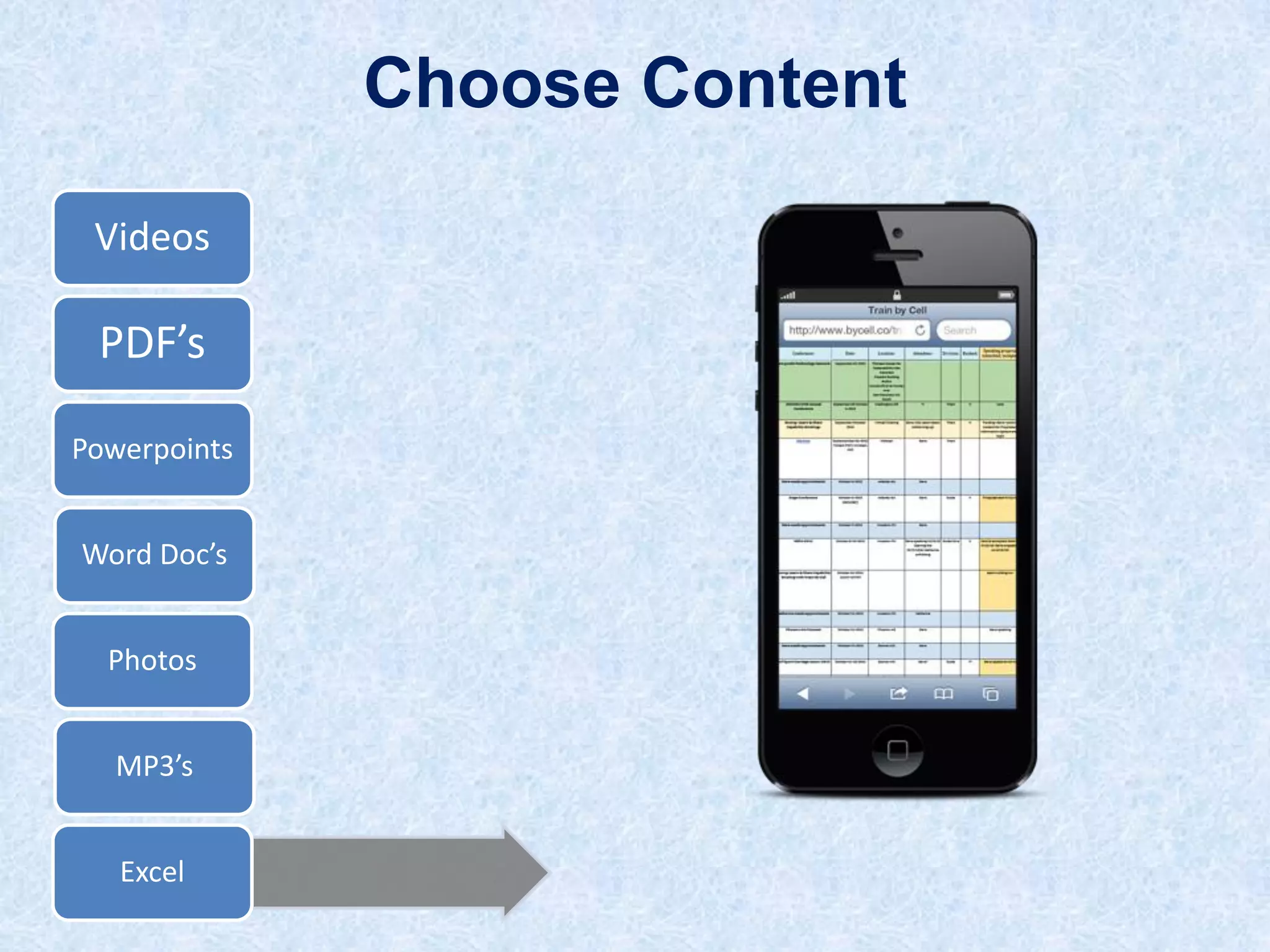 Choose Content
Videos

PDF’s
Powerpoints
Word Doc’s
Photos

MP3’s
Excel

 