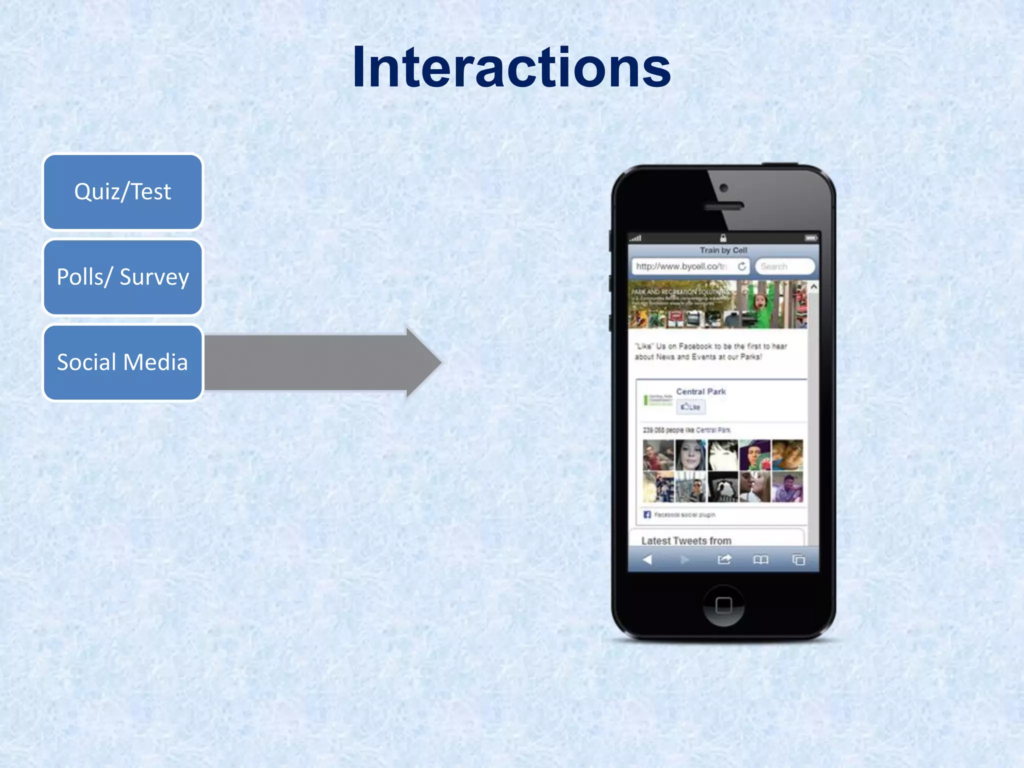 Interactions
Quiz/Test
Polls/ Survey

Social Media

 