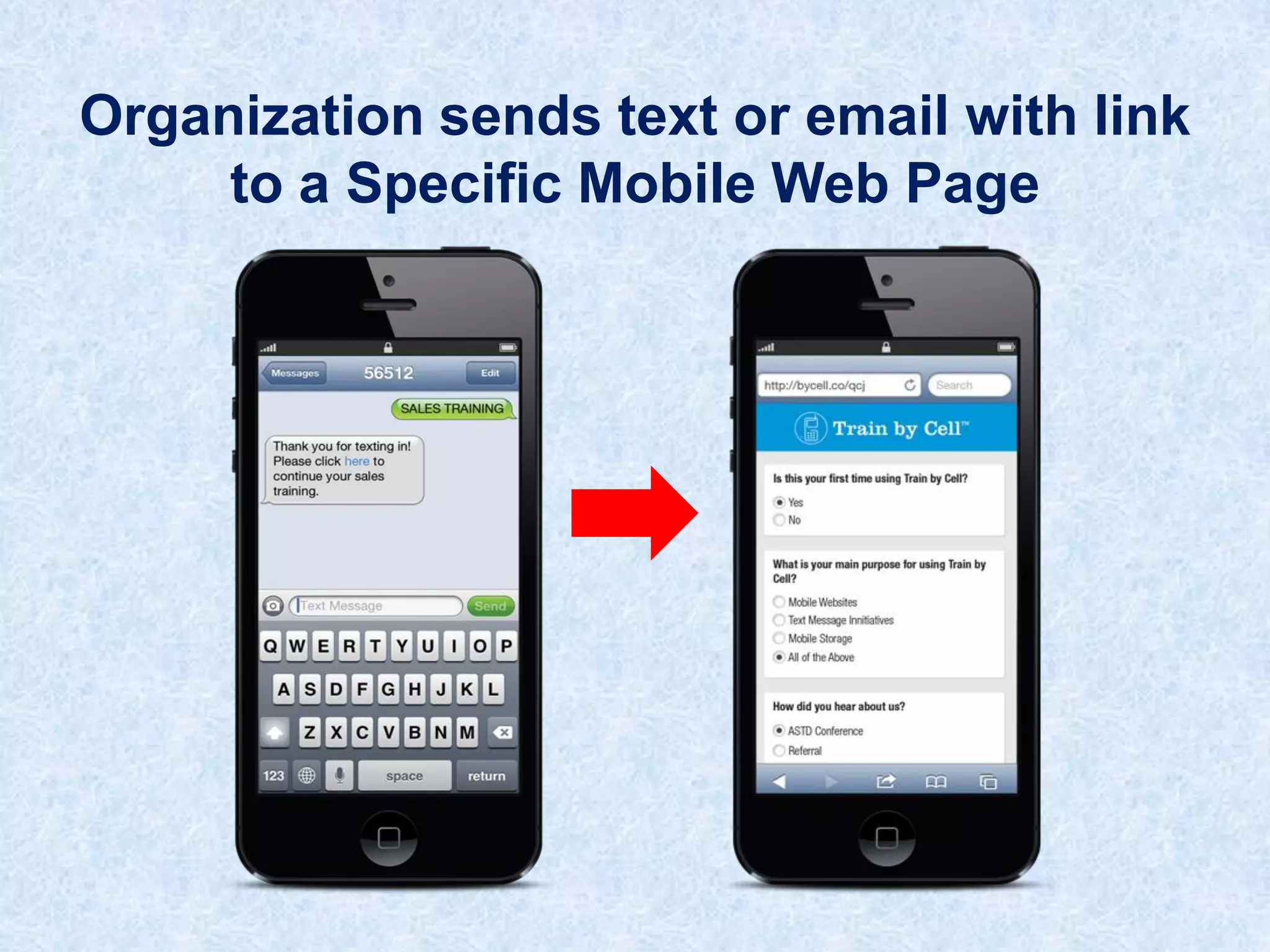 Organization sends text or email with link
to a Specific Mobile Web Page

 