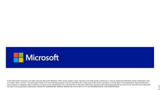 ©2013 Microsoft Corporation. All rights reserved. Microsoft, Windows, Office, Azure, System Center, Dynamics and other product names are or may be registered trademarks and/or trademarks in the
U.S. and/or other countries. The information herein is for informational purposes only and represents the current view of Microsoft Corporation as of the date of this presentation. Because Microsoft
must respond to changing market conditions, it should not be interpreted to be a commitment on the part of Microsoft, and Microsoft cannot guarantee the accuracy of any information provided after
the date of this presentation. MICROSOFT MAKES NO WARRANTIES, EXPRESS, IMPLIED OR STATUTORY, AS TO THE INFORMATION IN THIS PRESENTATION. 1
 