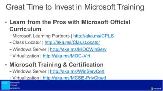 Microsoft
Virtual
Academy
http://aka.ms/CPLS
http://aka.ms/ClassLocator
http://aka.ms/MOCWinServ
http://aka.ms/MOC-Virt
http://aka.ms/WinServCert
http://aka.ms/MCSE-PrivCloud
 