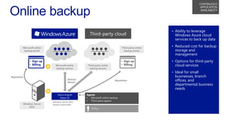 Registration
• Sign up
• Billing
Third-party cloud
• Sign up
• BillingMicrosoft online
backup service
Microsoft online
backup portal
Third-party online
backup service
Third-party online
backup portal
Inbox engine
Inbox UI
Windows Server 2012
backup (extensible)Windows Server
2012
Agents
• Microsoft online backup
• Third-party agents
IT Pro
Registration
Backup/
Restore
CONTINUOUS
APPLICATION
AVAILABILITY
• Ability to leverage
Windows Azure cloud
services to back up data
• Reduced cost for backup
storage and
management
• Options for third-party
cloud services
• Ideal for small
businesses, branch
offices, and
departmental business
needs
 