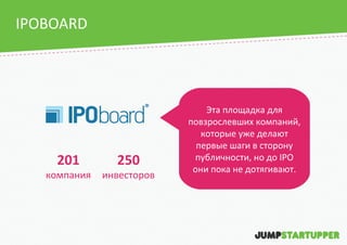 IPOBOARD

201

компания

250

инвесторов

Эта площадка для
повзрослевших компаний,
которые уже делают
первые шаги в сторон...