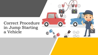 Correct Procedure
in Jump Starting
a Vehicle
 
