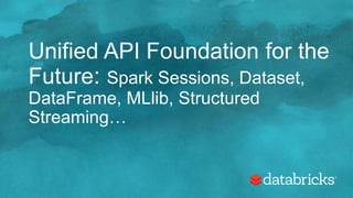 Unified API Foundation for the
Future: Spark Sessions, Dataset,
DataFrame, MLlib, Structured
Streaming…
 