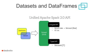 Datasets and DataFrames
 