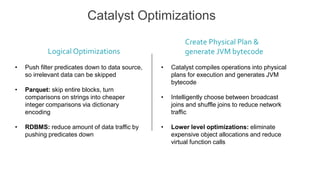Catalyst Optimizations
Logical Optimizations
Create Physical Plan &
generate JVM bytecode
• Push filter predicates down to data source,
so irrelevant data can be skipped
• Parquet: skip entire blocks, turn
comparisons on strings into cheaper
integer comparisons via dictionary
encoding
• RDBMS: reduce amount of data traffic by
pushing predicates down
• Catalyst compiles operations into physical
plans for execution and generates JVM
bytecode
• Intelligently choose between broadcast
joins and shuffle joins to reduce network
traffic
• Lower level optimizations: eliminate
expensive object allocations and reduce
virtual function calls
 