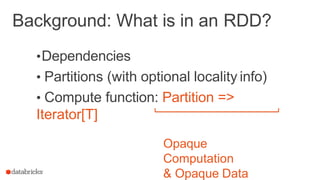 Background: What is in an RDD?
•Dependencies
• Partitions (with optional locality info)
• Compute function: Partition =>
Iterator[T]
Opaque
Computation
& Opaque Data
 