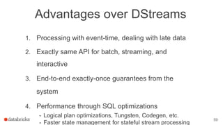 Advantages over DStreams
1. Processing with event-time, dealing with late data
2. Exactly same API for batch, streaming, and
interactive
3. End-to-end exactly-once guarantees from the
system
4. Performance through SQL optimizations
- Logical plan optimizations, Tungsten, Codegen, etc.
- Faster state management for stateful stream processing
59
 