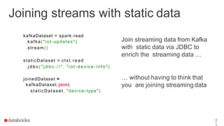 Joining streams with static data
kafkaDataset = spark.read
.kafka("iot-updates")
.stream()
staticDataset = ctxt .read
. j d b c ( " j d b c : / / " , " i o t - d evi c e - i nfo ")
joinedDataset =
kafkaDataset.join(
staticDataset, "device-type")
2
Join streaming data from Kafka
with static data via JDBC to
enrich the streaming data …
… without having to think that
you are joining streaming data
 