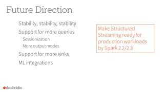 Future Direction
Stability, stability, stability
Supportfor more queries
Sessionization
More outputmodes
Supportfor more sinks
ML integrations
Make Structured
Streaming readyfor
production workloads
by Spark 2.2/2.3
 