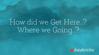 How did we Get Here..?
Where we Going..?
 