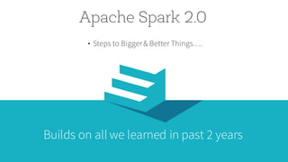 Apache Spark 2.0
• Steps to Bigger& Better Things….
Builds on all we learned in past 2 years
 