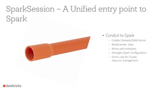 SparkSession – A Unified entry point to
Spark
• Conduit to Spark
– Creates Datasets/DataFrames
– Reads/writes data
– Works with metadata
– Sets/gets Spark Configuration
– Driver uses for Cluster
resource management
 