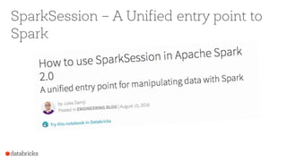 SparkSession – A Unified entry point to
Spark
 