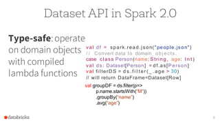Type-safe:operate
on domain objects
with compiled
lambda functions
8
Dataset API in Spark 2.0
val df = spark.read.j son("people.json")
/ / Convert data to domain obj ects.
case cl ass Person(name: Stri ng, age: I n t )
val ds: Dataset[Person] = df.as[Person]
val fi l terD S = d s . f i l t er ( _ . age > 30)
// will return DataFrame=Dataset[Row]
val groupDF = ds.filter(p=>
p.name.startsWith(“M”))
.groupBy(“name”)
.avg(“age”)
 
