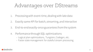Advantages over DStreams
1. Processingwith event-time,dealingwith late data
2. Exactly same API for batch,streaming,and interactive
3. End-to-endexactly-once guaranteesfromthe system
4. Performance through SQL optimizations
- Logical plan optimizations, Tungsten, Codegen, etc.
- Faster state management for stateful stream processing
82
 