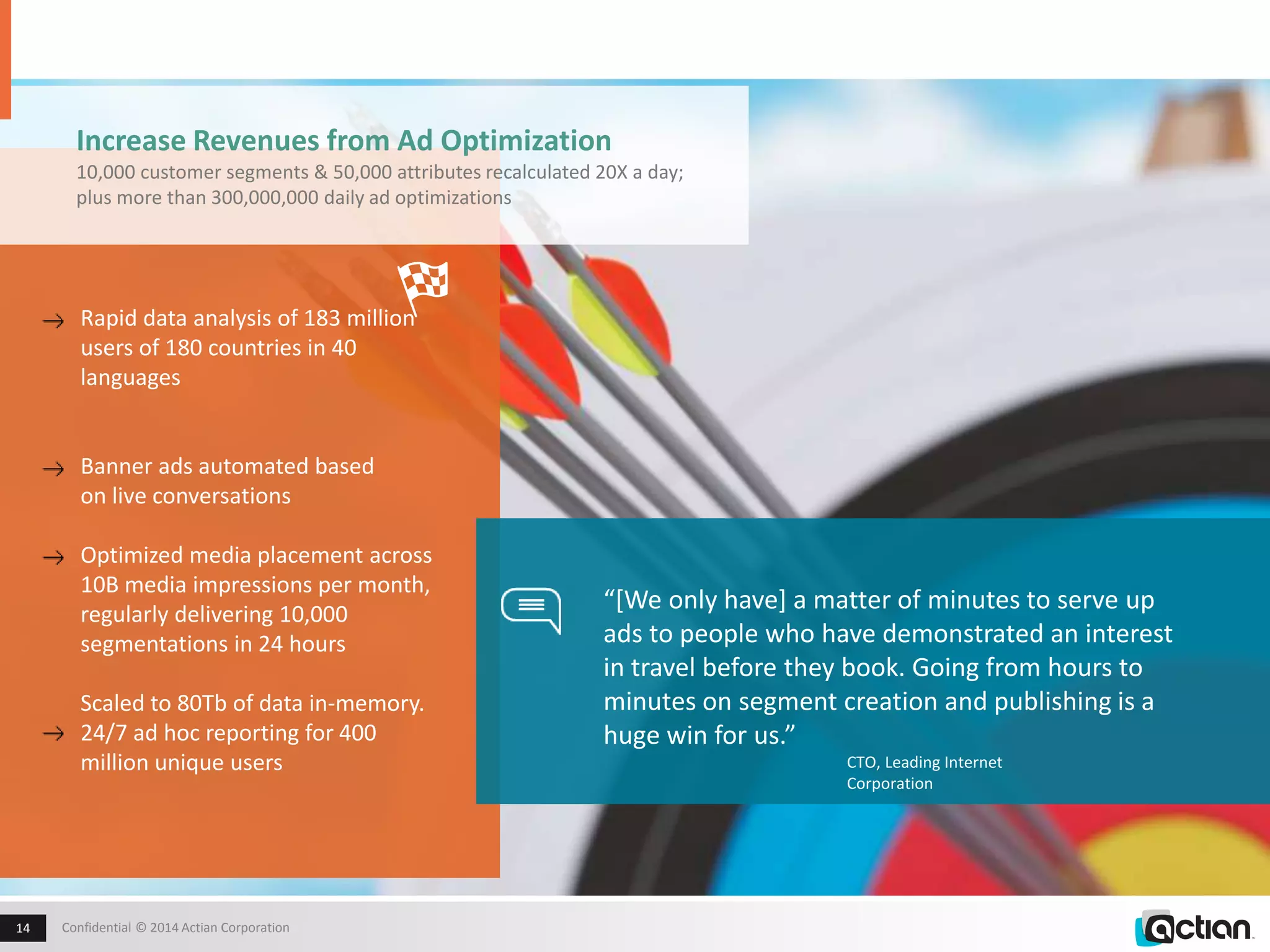 Increase Revenues from Ad Optimization 
10,000 customer segments & 50,000 attributes recalculated 20X a day; 
plus more than 300,000,000 daily ad optimizations 
Confidential 14 © 2014 Actian Corporation 
“[We only have] a matter of minutes to serve up 
ads to people who have demonstrated an interest 
in travel before they book. Going from hours to 
minutes on segment creation and publishing is a 
huge win for us.” 
CTO, Leading Internet 
Corporation 
Rapid data analysis of 183 million 
users of 180 countries in 40 
languages 
Banner ads automated based 
on live conversations 
Optimized media placement across 
10B media impressions per month, 
regularly delivering 10,000 
segmentations in 24 hours 
Scaled to 80Tb of data in-memory. 
24/7 ad hoc reporting for 400 
million unique users 
 