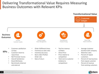 Delivering Transformational Value Requires Measuring 
Business Outcomes with Relevant KPIs 
Confidential 4 © 2014 Actian C...