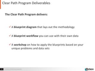 Clear Path Program Deliverables 
The Clear Path Program delivers: 
A blueprint diagram that lays out the methodology 
A ...