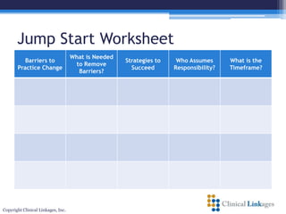 Jump Start Worksheet
Barriers to
Practice Change
What is Needed
to Remove
Barriers?
Strategies to
Succeed
Who Assumes
Responsibility?
What is the
Timeframe?
Copyright Clinical Linkages, Inc.
 