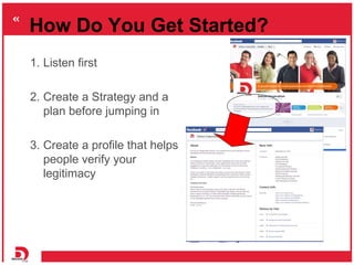 How Do You Get Started?
1. Listen first

2. Create a Strategy and a
   plan before jumping in

3. Create a profile that he...