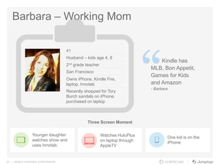 23 | MOBILE AUDIENCE. EVERYWHERE.
41
Husband – kids age 4, 8
2nd grade teacher
San Francisco
Owns iPhone, Kindle Fire,
laptop, Innotab
Recently shopped for Tory
Burch sandals on iPhone,
purchased on laptop
Three Screen Moment
Younger daughter
watches show and
uses Innotab.
Kindle has
MLB, Bon Appetit,
Games for Kids
and Amazon
- Barbara
Watches HuluPlus
on laptop through
AppleTV
One kid is on the
iPhone
Barbara – Working Mom
 