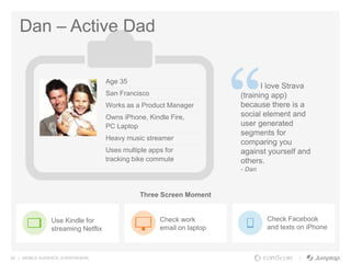 28 | MOBILE AUDIENCE. EVERYWHERE.
Age 35
San Francisco
Works as a Product Manager
Owns iPhone, Kindle Fire,
PC Laptop
Heavy music streamer
Uses multiple apps for
tracking bike commute
Three Screen Moment
Use Kindle for
streaming Netflix
I love Strava
(training app)
because there is a
social element and
user generated
segments for
comparing you
against yourself and
others.
- Dan
Check work
email on laptop
Check Facebook
and texts on iPhone
Dan – Active Dad
 