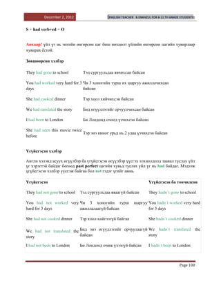 December 2, 2012                 [ENGLISH TEACHER   B.ENKHZUL FOR 8-11 TH GRADE STUDENTS]


S + had verb+ed + O


Анхаар! үйл үг нь энгийн өнгөрсөн цаг биш нөхцөлт үйлийн өнгөрсөн цагийн хувирлаар
хувирах ѐстой.

Зөвшөөрсөн хэлбэр

They had gone to school        Тэд сургуульдаа явчихсан байсан

You had worked very hard for 3 Чи 3 хоногийн турш их шаргуу ажиллачихсан
days                           байсан

She had cooked dinner          Тэр хоол хийчихсэн байсан

We had ranslated the story     Бид өгүүллэгийг орчуулчихсан байсан

I had been to London           Би Лондонд очоод үзчихсэн байсан

She had seen this movie twice
                              Тэр энэ киног урьд нь 2 удаа үзчихсэн байсан
before


Үгүйсгэсэн хэлбэр

Англи хэлэнд асуух өгүүлбэр ба үгүйсгэсэн өгүүлбэр үүсгэх тохиолдолд заавал туслах үйл
үг хэрэгтэй байдаг бөгөөд past perfect цагийн хувьд туслах үйл үг нь had байдаг. Мэдээж
үгүйсгэсэн хэлбэр үүсгэж байгаа бол not гэдэг үгийг авна.

Үгүйсгэсэн                                                            Үгүйсгэсэн ба товчилсон

They had not gone to school   Тэд сургуульдаа яваагүй байсан          They hadn`t gone to school

You had not worked very Чи 3 хоногийн турш                    шаргуу You hadn`t worked very hard
hard for 3 days         ажиллалаагүй байсан                          for 3 days

She had not cooked dinner     Тэр хоол хийгээгүй байгаа               She hadn`t cooked dinner

We had not translated the Бид энэ өгүүллэгийг орчуулаагүй We hadn`t translated the
story                     байсан                          story

I had not been to London      Би Лондонд очиж үзээгүй байсан          I hadn`t been to London



                                                                                         Page 100
 