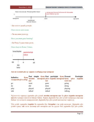 December 2, 2012             [ENGLISH TEACHER   B.ENKHZUL FOR 8-11 TH GRADE STUDENTS]




- Би хэзээ ч далай үзээгүй.

I have never seen ocean.

- Чи анд явж үзсэн үү.

Have you ever gone hunting?

- Би Ромд 3 удаа очиж үзсэн.

I have been to Rome 3 times.




Англи хэлний үйл үг дараах хэлбэрүүдээр хувирдаг

                   Past simple буюу Past participle буюу Present  Participle
Infinitive    буюу
                   энгийн өнгөрсөн үйлт нэрийн өнгөрсөн буюу үйлт нэрийн
тодорхойгүй хэлбэр
                   цаг              цаг                  одоо цаг
go                 went             gone                 going
do                 did              done                 doing
play               played           played               playing
talk               talked           talked               talking

Хүснэгтээс харахад дүрмийн үйл үгний энгийн өнгөрсөн цаг ба үйлт нэрийн өнгөрсөн
цагийн хувирал ижилхэн байдаг байна. Харин Дүрмийн бус үйл үгний хувирлууд өөр өөр
байдаг тул цээжлэх шаардлагатай. Дүрмийн бус үйл үгний жагсаалтыг харна уу.

Үйл үгийг дүрмийн /regular ба дүрмийн бус /irregular гэж хоѐр ангилдаг. Дүрмийн үйл
үгийн хувьд -ed гэсэн залгавар авч өнгөрсөн цаг нь үүсдэг бол дүрмийн бус үйл үгийн


                                                                                      Page 11
 