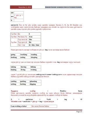 December 2, 2012                   [ENGLISH TEACHER   B.ENKHZUL FOR 8-11 TH GRADE STUDENTS]


am
      + үйл үг +
are
      ing
is

am/are/is бол to be үйл үгийн одоо цагийн хувирал бөгөөд I, II, ба III биеийн аль
хэлбэрийн хамт хэрэглэгдэж байгаас хамааран аль нэгийг нь хэрэглэх ба одоо үргэлжлэх
цагийн хувьд туслах үйл үгийн үүргийг гүйцэтгэнэ.

1-р бие Би              I
2-р бие Чи буюу Та      You
          Тэр эмэгтэй   She
3-р бие Тэр эрэгтэй     He
          Энэ / тэр     It / this / that

Одоо үргэлжлэх цагаар хэлбэржсэн үйл үг -ing гэсэн залгавар авсан байдаг:

going        working         reading
looking      eating          sleeping

хэрэв үйл үг дан -e эгшигээр төгссөн байвал түүнийг гээж -ing залгаварыг шууд залгадаг.

taking       having         hiking
baking       living         writing

хэрэв 1 үетэй үйл үг төгсөхдөө гийгүүлэгч+эгшиг+гийгүүлэгч гэсэн дарааллаар төгссөн
байвал сүүлийн гийгүүлэгчийг давхарлан бичдэг.

cutting      putting        planning
setting      betting        digging


Хүүрнэх                 хэлбэр              /              Positive    form
Одоо үргэлжлэх цагийн хүүрнэх хэлбэр нь одоо үйлдэл болж байгааг зөвшөөрсөн
баталсан утгатай ба өгүүлбэрийн ерөнхий бүтэц дараах хэлбэртэй байна.

S      +        am/is/are         +         Verb                +         ing           +          O
Үйлийн эзэн + am/is/are + үйл үг + ing + тусагдахуун

I am writing a letter         Би захиа бичиж байна

                                                                                            Page 25
 