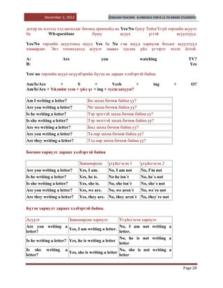 December 2, 2012                           [ENGLISH TEACHER   B.ENKHZUL FOR 8-11 TH GRADE STUDENTS]


дотор нь нэлээд хэд ангилдаг бөгөөд ерөнхийд нь Yes/No буюу Тийм/Үгүй төрлийн асуулт
ба         Wh-questions           буюу          асуух        үгтэй        асуултууд.

Yes/No төрлийн асуултанд шууд Yes ба No гэж шууд хариулж болдог асуултууд
хамаардаг. Энэ тохиолдолд асуулт заавал туслах үйл үгээрээ эхлэх ѐстой.

A:                   Are                       you                       watching                       TV?
B:                                                                                                      Yes

Yes/ no төрлийн асуух өгүүлбэрийн бүтэц нь дараах хэлбэртэй байна:

Am/Is/Are       +        S        +        Verb       +                           ing          +         O?
Am/Is/Are + Үйлийн эзэн + үйл үг + ing + тусагдахуун?

Am I writing a letter?               Би захиа бичиж байна уу?
Are you writing a letter?            Чи захиа бичиж байна уу?
Is he writing a letter?              Тэр эрэгтэй захиа бичиж байна уу?
Is she writing a letter?             Тэр эмэгтэй захиа бичиж байна уу?
Are we writing a letter?             Бид захиа бичиж байна уу?
Are you writing a letter?            Та нар захиа бичиж байна уу?
Are they writing a letter?           Тэд нар захиа бичиж байна уу?

Богино хариулт дараах хэлбэртэй байна

                                Зөвшөөрсөн           үгүйсгэсэн 1         үгүйсгэсэн 2
Are you writing a letter?       Yes, I am.           No, I am not         No, I'm not
Is he writing a letter?         Yes, he is.          No he isn`t          No, he`s not
Is she writing a letter?        Yes, she is.         No, she isn`t        No, she`s not
Are you writing a letter?       Yes, we are.         No, we aren`t        No, we`re not
Are they writing a letter?      Yes, they are. No, they aren`t No, they`re not

Бүтэн хариулт дараах хэлбэртэй байна.

Асуулт                     Зөвшөөрсөн хариулт              Үгүйсгэсэн хариулт
Are you writing a                             No, I am not writing a
                  Yes, I am writing a letter.
letter?                                       letter.
                                                           No, he is not writing a
Is he writing a letter? Yes, he is writing a letter
                                                           letter
Is she     writing    a                                    No, she is not writing a
                           Yes, she is writing a letter
letter?                                                    letter

                                                                                                    Page 28
 