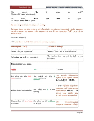 December 2, 2012                 [ENGLISH TEACHER    B.ENKHZUL FOR 8-11 TH GRADE STUDENTS]


She             asked,            "Is       it                better           to             wait?"
She asked if it was better to wait.

He            asked,         "Have          you                been            to           Spain?"
He asked if I had been to Spain.

Дамжсан ярианы захиран тушаах хэлбэр:

Зарчмын хувьд энгийн хүүрнэх өгүүлбэрийн бүтэцтэй адил: төлөөний нэрийн хувирал,
цагийн хувирал, цаг заасан үгийн хувирал гэх мэт. Ихэнх тохиодолд "tell" гэдэг үйл үг
хэрэглэгддэг.

tell + to + infinitive

tell гэдэг үйл үг нь told буюу өнгөрсөн цаг дээр хувирна.

Зөвшөөрсөн хэлбэр                                Үгүйсгэсэн хэлбэр

Father: "Do your homework."                      Teacher. "Don`t talk to your neighbour."

                                                 The teacher told me not to talk to my
Father told me to do my homework.
                                                 neighbour.


Түгээмэл гаргадаг алдаа


Буруу                          Зөв                            Тайлбар


                                                              энд үгсийн байршлийн
She asked me why did I She asked me                why    I
                                                              хувьд алдаа гарсан байна
work so much.          worked so much.
                                                              is: SUBJECT + VERB.


                                                    Yes/no төрлийн асуултыг
                                                    дамжсан хэлбэрт оруулсан
                             She asked me if it was
She asked me it was raining.                        тохиолдолд whether / if
                             raining.
                                                    гэсэн хоѐр үгийн аль
                                                    нэгийг заавал авсан байна.


She asked me if I have been She asked me if I had been Энэ       тохиолдолуудад
to Bristol?                 to Bristol.                асуултыг дамжсан хэлбэрт



                                                                                            Page 43
 