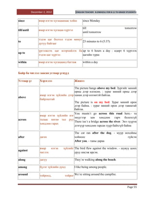 December 2, 2012                 [ENGLISH TEACHER   B.ENKHZUL FOR 8-11 TH GRADE STUDENTS]


since             ямар нэгэн хугацаанаас хойш       since Monday

                                                    till                                   tomorrow
till/until        ямар нэгэн хугацаа хүртэл
                                                    until tomorrow

                  тэдэн цаг болтол тэдэн минут
to                                             23 minutes to 6 (5:37)
                  дутуу байгааг

                  үргэлжлэх цаг илэрхийлэх ба up to 6 hours a day : өдөрт 6 хүртлэх
up to
                  тэдэн цаг хүртэл            цагийн турш

within            ямар нэгэн хугацаанд багтаж       within a day


Байр ба чиглэл заасан угтвар үгнүүд

Угтвар үг          Хэрэглээ                   Жишээ

                                           The picture hangs above my bed. Зургийг миний
                                           орны дээр өлгөсөн. : зураг миний орны дээр
                   ямар нэгэн зүйлийн дээр ханан дээр өлгөөтэй байгаа.
above
                   байрлалтай
                                           The picture is on my bed. Зураг миний орон
                                           дээр байна. : зураг миний орон дээр тавиатай
                                           байгаа.
                                           You mustn`t go across this road here.- та
                   ямар нэгэн зүйлийн нэг
                                           энүүгээр зам хөндлөн гарч болохгүй
across             талаас нөгөө тал руу
                                           There isn`t a bridge across the river. Энэ гүүрэн
                   хөндлөн гарах
                                           дээгүүр хөндлөн гарсан гүүр байхгүй байна

                                              The cat ran after the dog. - муур нохойны
after              дагах                      хойноос                             гүйсэн
                                              After you. - таны дараа

                   ямар   нэгэн     зүйлийг The bird flew against the window. - шувуу цонх
against
                   чиглэх                   уруу нисэж ирсэн.

along              дагуу                      They`re walking along the beach.

among              бүлэг зүйлийн дунд         I like being among people.

around             тойроод,          тойрог We`re sitting around the campfire.


                                                                                             Page 55
 